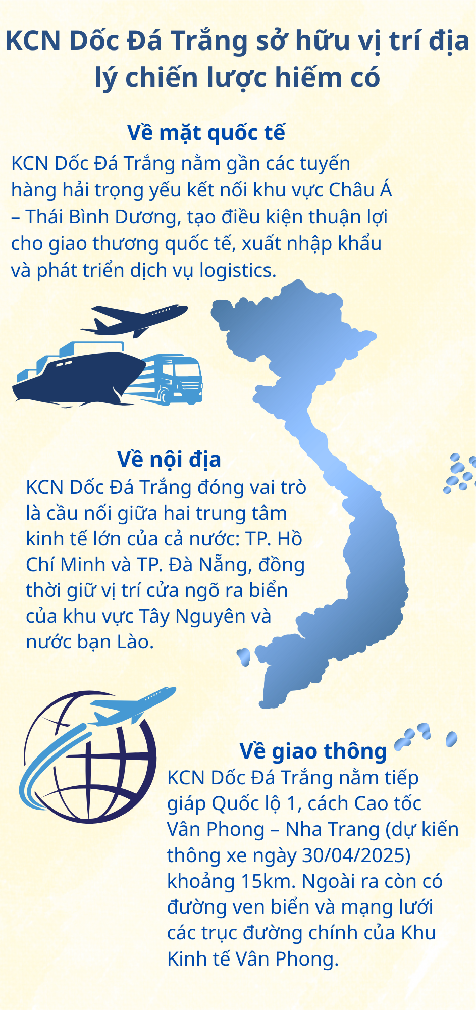 Thêm tiêu đề