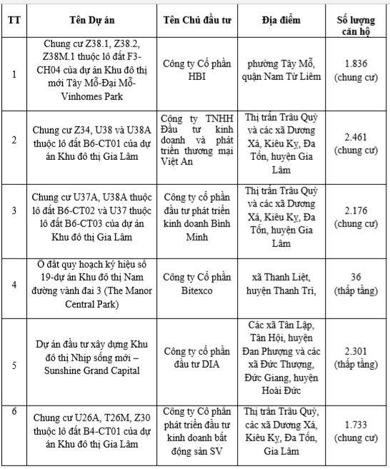 Ảnh chụp màn hình