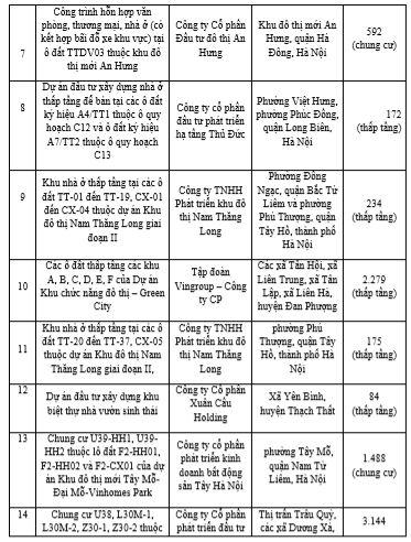 Ảnh chụp màn hình