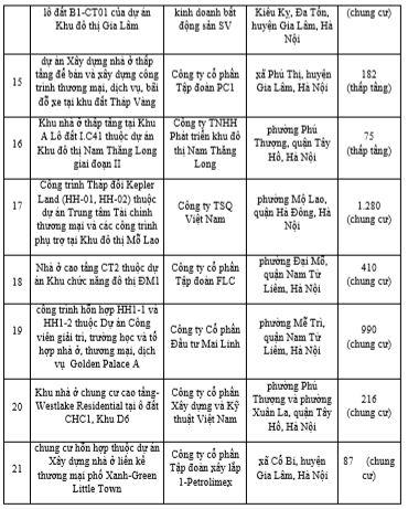 Ảnh chụp màn hình