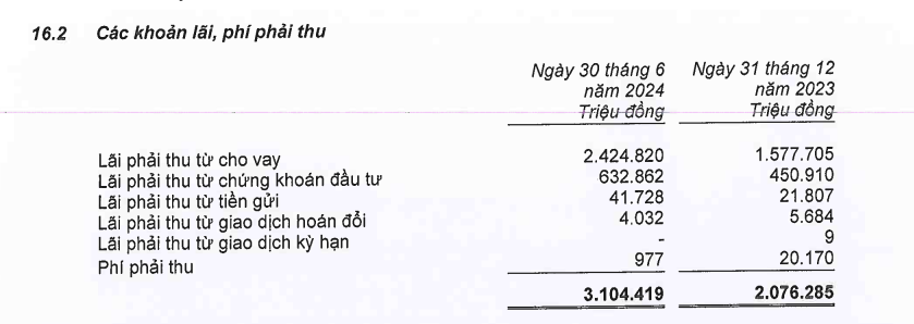 lai-du-thu-tai-NAB-vnf