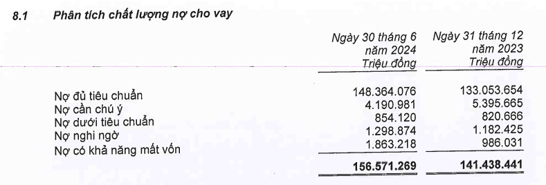 no-xau-tai-nab-vnf