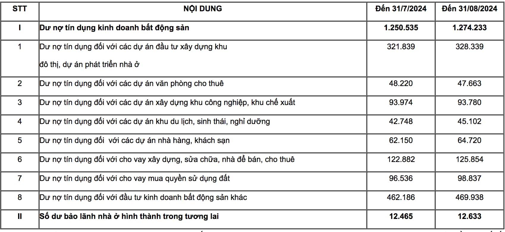 Anh 1 - VnFinance - BatdongsanBiz