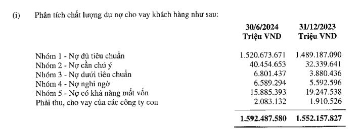 Agribank cấp tập rao bán tài sản bảo đảm: Loạt bất động sản hạ giá tiền tỷ