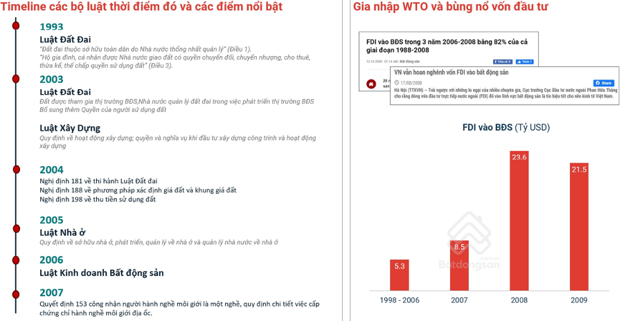 VRES 2024: Tỷ lệ sở hữu bất động sản Việt Nam cao hàng đầu thế giới