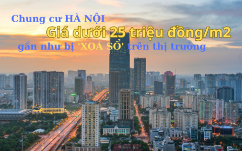 Chung cư giá dưới 25 triệu đồng/m2 ở Hà Nội gần như bị 'xoá sổ' trên thị trường